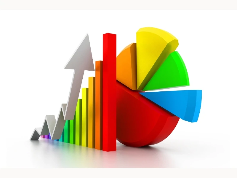 Top Digital Marketing Companies
